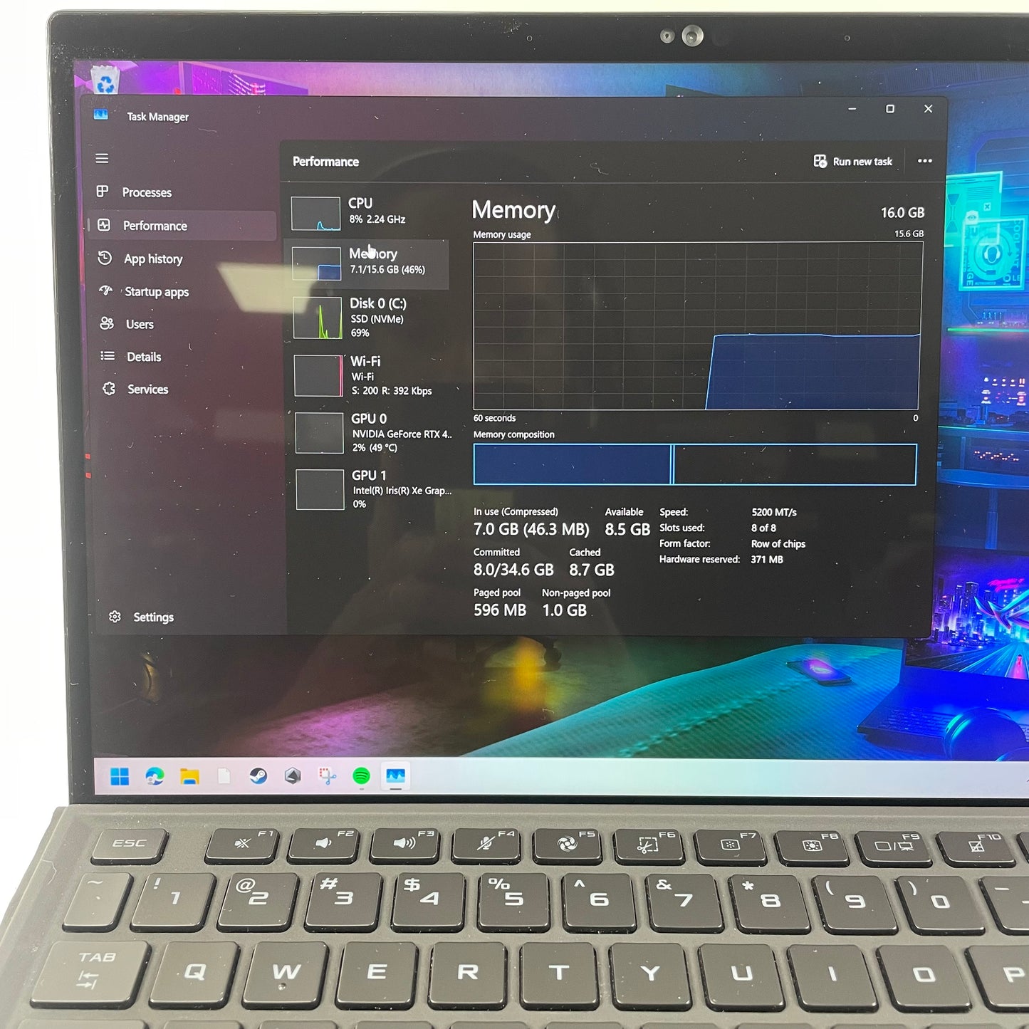 Asus ROG Flow Z13 GZ301VV 13.4" i9-13900H 16GB RAM 1TB SSD GeForce RTX 4060