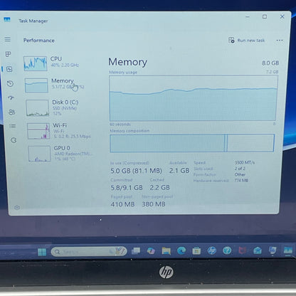 HP Laptop 15-FC0025DX 15.6" AMD Ryzen 5 7520 2.8GHz 8GB RAM 512GB SSD