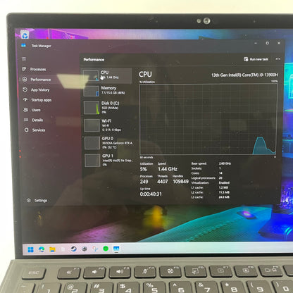 Asus ROG Flow Z13 GZ301VV 13.4" i9-13900H 16GB RAM 1TB SSD GeForce RTX 4060