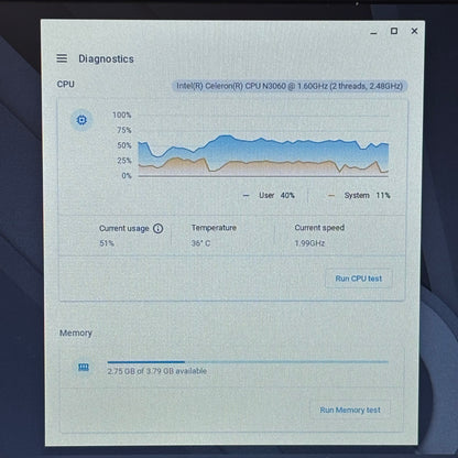 Dell Inspiron Chromebook 3181 11.6-in i3-7130U 4GB RAM 64GB SSD GeForce GT 750M