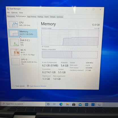Dell Inspiron 7506 2-IN-1 15.6"  i5-7300HQ 2.4GHz 16GB RAM 256GB SSD