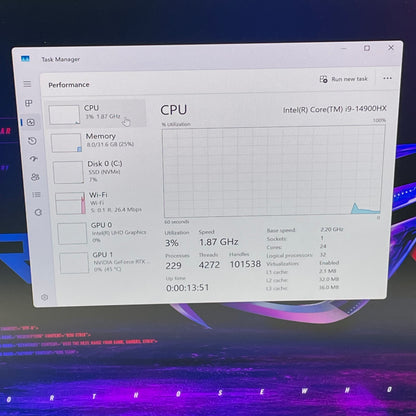 Asus ROG Strix G18 G814 18" i9-14900HX 2.2GHz 32GB RAM 2TB SSD GeForce RTX 4080